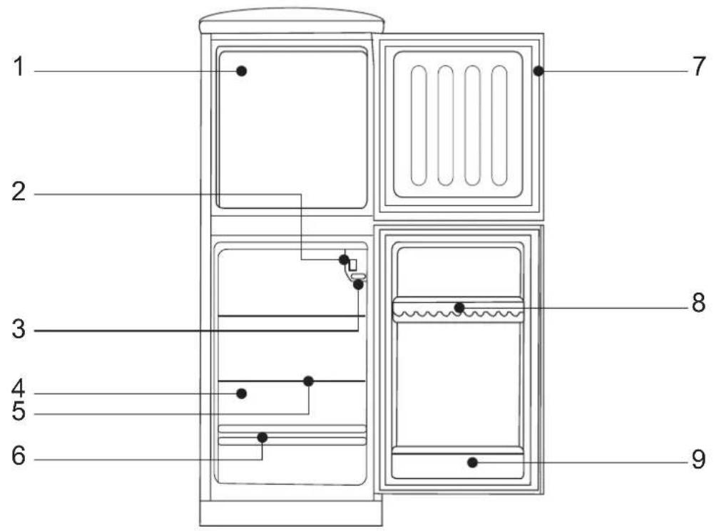 Merax BCD86 - TEILE - 1