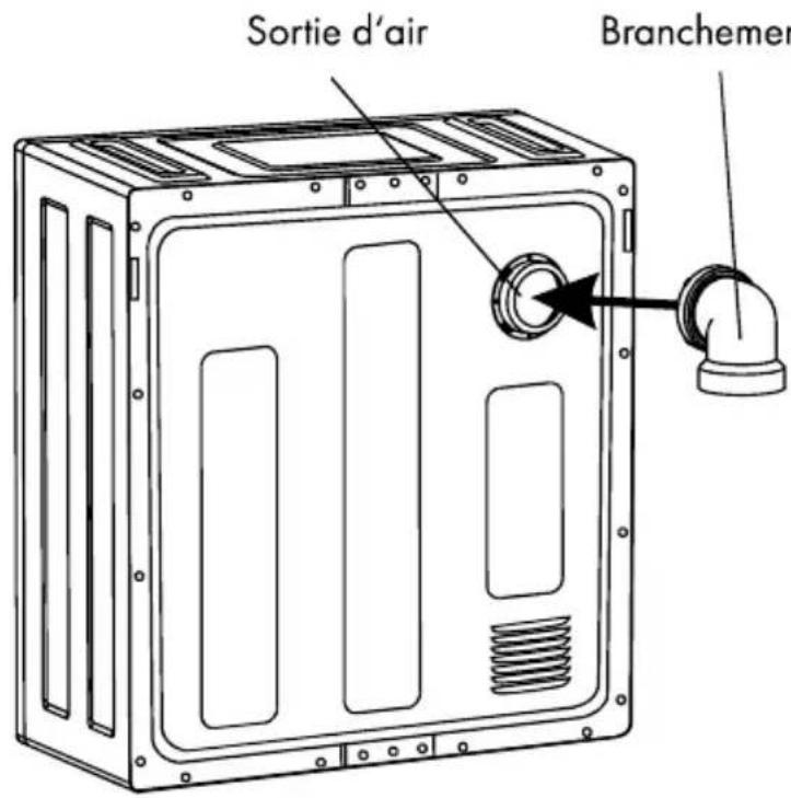 Merax TGJH25W - INSTALLATION AU SOL - 3