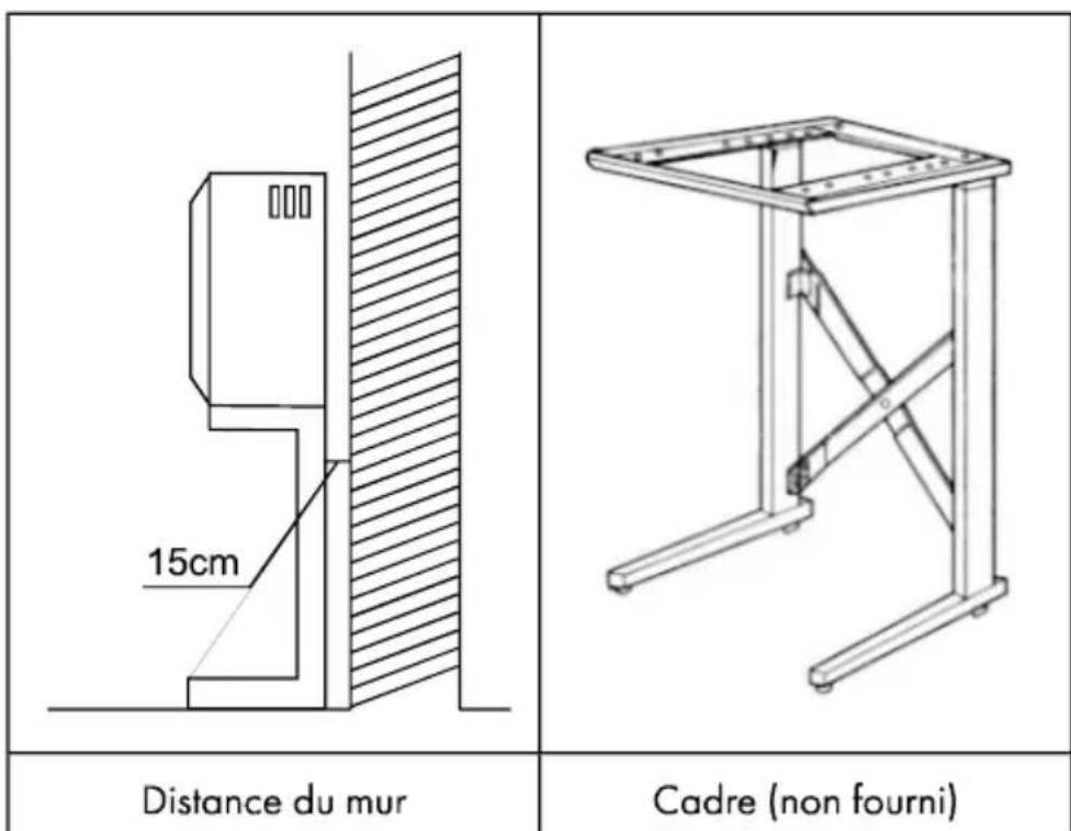 Merax TGJH25W - INSTALLATION AU SOL - 2