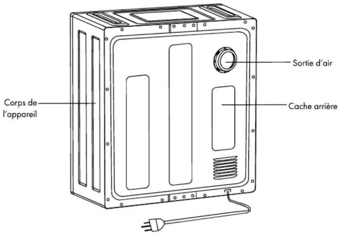 Merax TGJH25W - Remarques sur l'utilisation conforme - 2