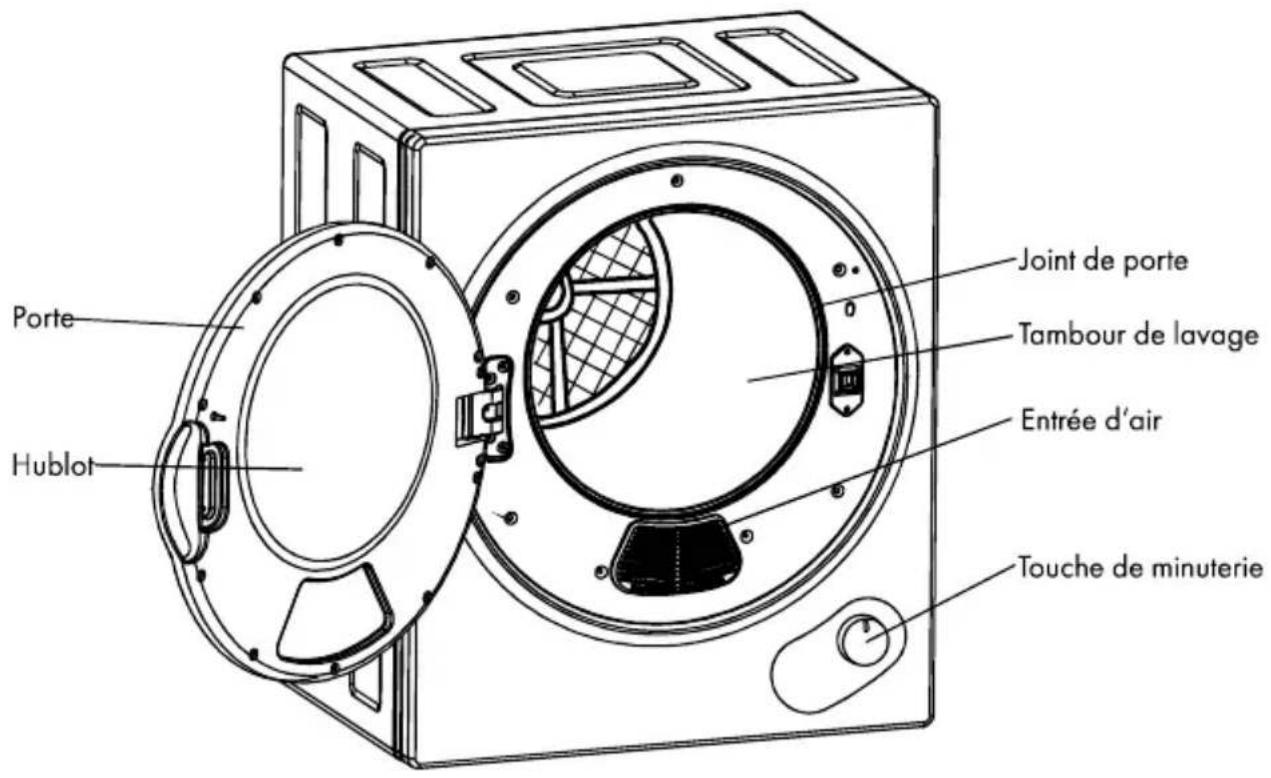 Merax TGJH25W - Remarques sur l'utilisation conforme - 1