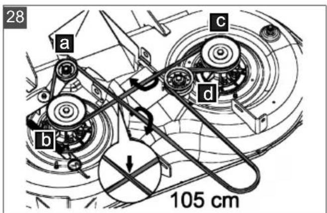 AL-KO 1593.2 HDA Easy - Inhaltsverzeichnis - 28