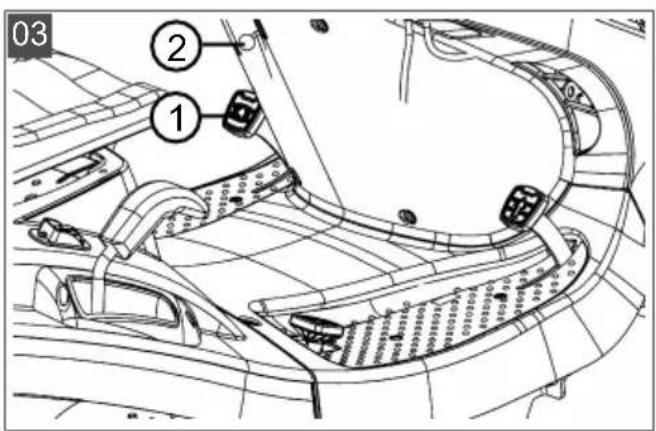 AL-KO 1593.2 HDA Easy - Inhaltsverzeichnis - 3