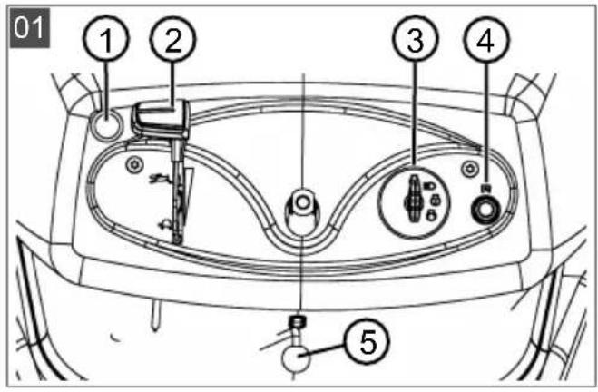 AL-KO 1593.2 HDA Easy - Inhaltsverzeichnis - 1