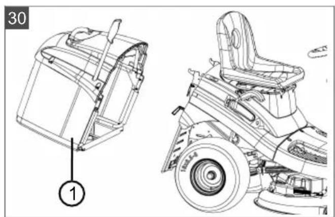 AL-KO 1593.2 HDA Easy - Inhaltsverzeichnis - 30