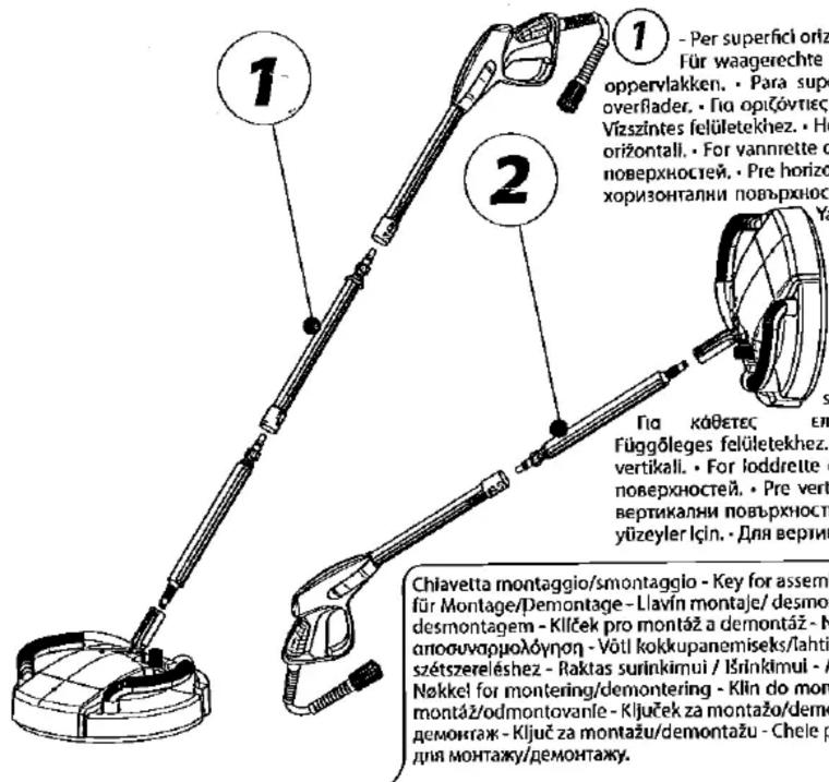 1 - Per superfici oriz Für waagerechte oppervlakken. • Para supc overflader. • Fig oričovtiec Vizszintes felületekhez. • Ho orizontali. • For vannrette o поверхностей. • Pre horizo хоризонтални повърхност 2 Па кабетес еп Függõleges felületekhez. vertikali. • For loddrette e поверхностей. • Pre vert вертикални повърхност yüzyler Için. • Для верин Chlavetta montaggio/smontaggio - Key for assem für Montage/Demontage - Llavin montaje/desmo desmontagem - Klíček pro montáz a demontaž - M апосуваμολόγηση - Vötl kokkupanemiseks/lahti szétszereléshez - Raktas surinkimui / Išrinkimui - A Nøkkel for montering/demontering - Klin do mon montáz/odmontovanje - Ključek za montažo/demo демонтаж - Ključ za montažu/demontažu - Chele p для монтажу/демонтажу.
