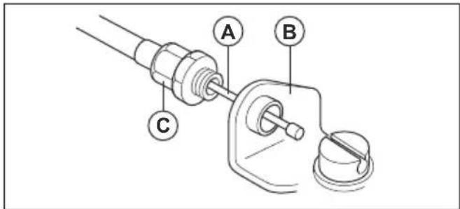 HUSQVARNA 321R - Pour connecter les fils du câble de l'accélérateur et de l'interrupteur d'arrêt (321R) - 1