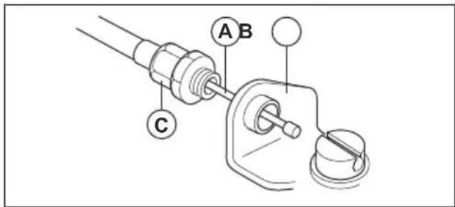 HUSQVARNA 321R - Kết nối dây ga và dây công tắc dùng (321R) - 1