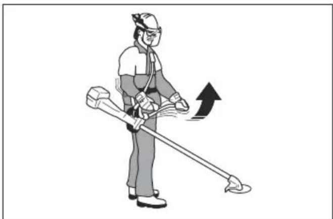 HUSQVARNA 321R - Pour installer le guidon (321R) - 2