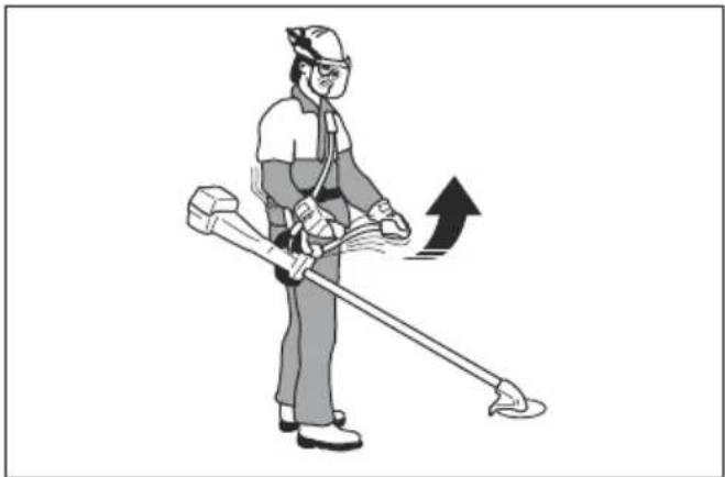 HUSQVARNA 321R - Cómo instalar el manillar (321R) - 2