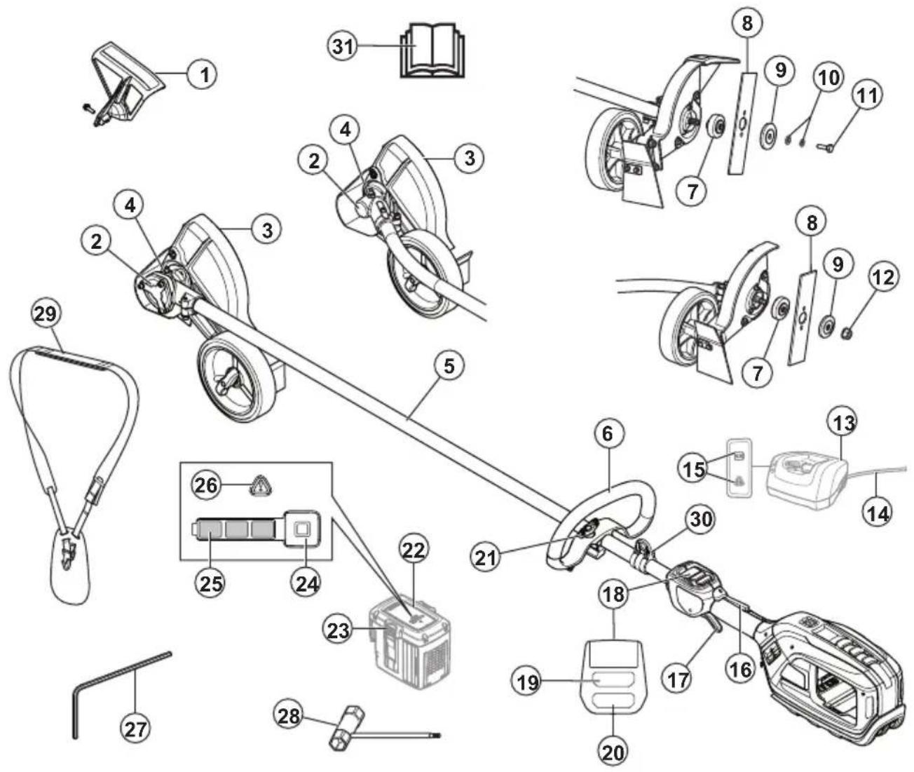 HUSQVARNA 525iES - Utilisation prévue - 1