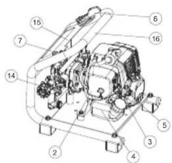 HUSQVARNA 321SP - INTRODUCTION - 15