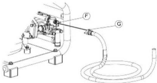 HUSQVARNA 321SP - To connect return hose - 2