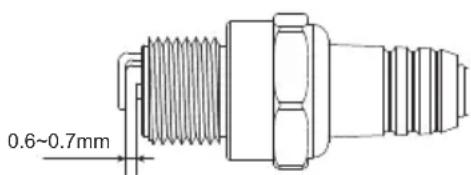 HUSQVARNA 321SP - To check the spark plug - 1