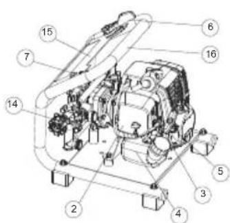HUSQVARNA 321SP - Overview - 2