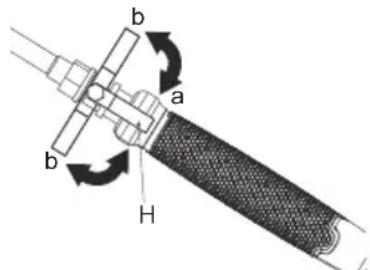 HUSQVARNA 321SP - Spray procedure - 1