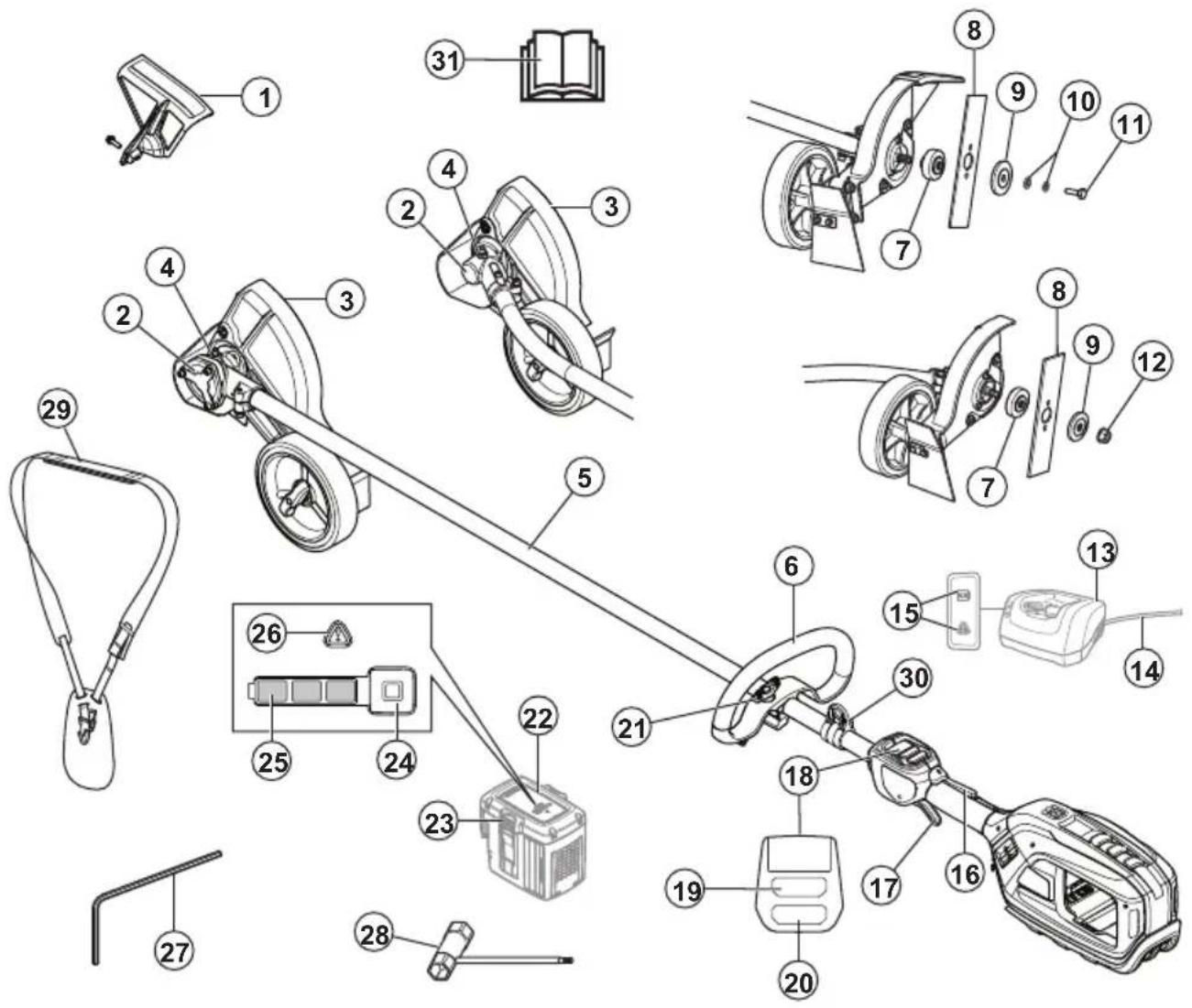 HUSQVARNA 525iECS - Uso previsto - 1