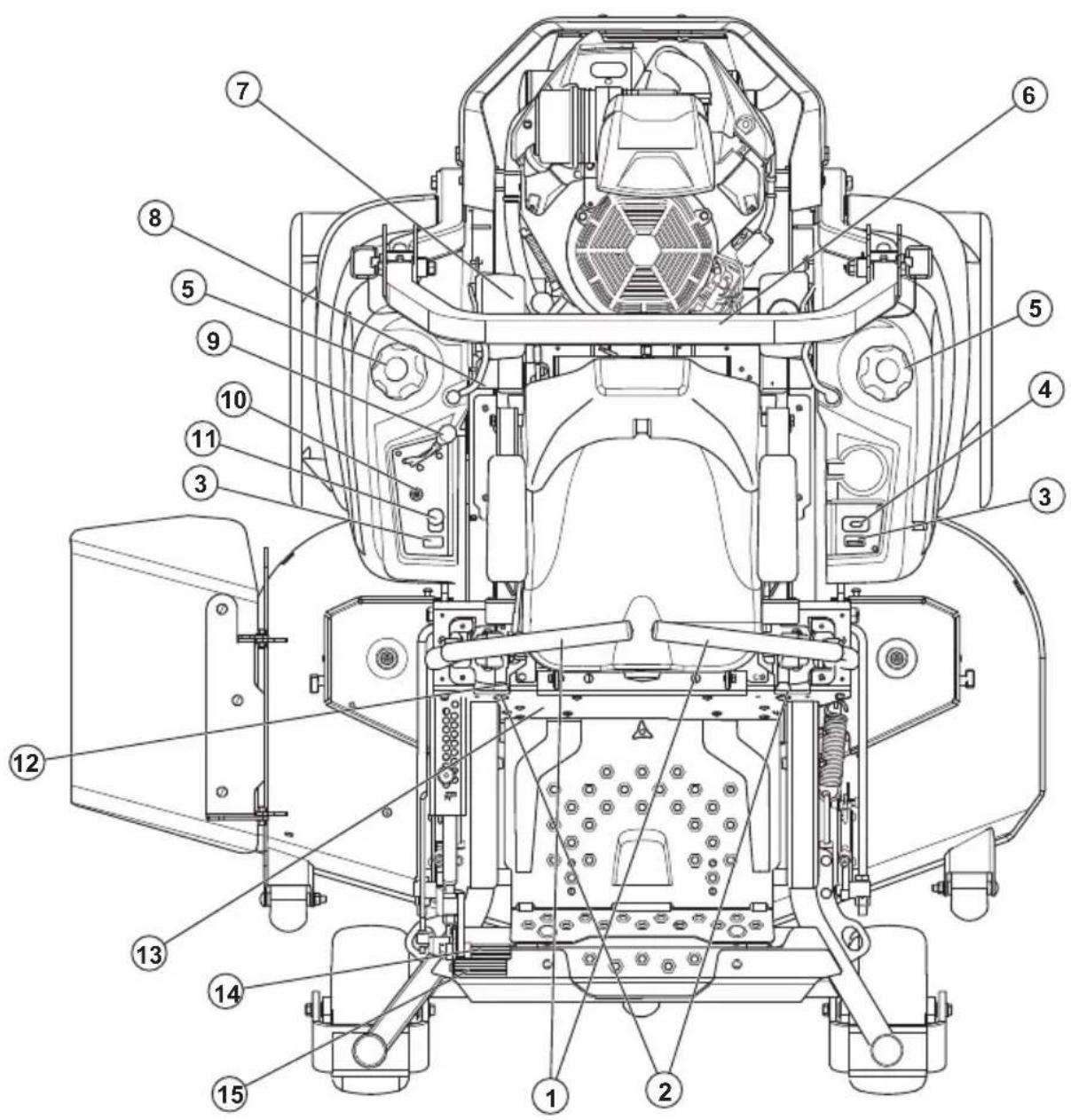 HUSQVARNA Z560LS - Utilisation prévue - 1
