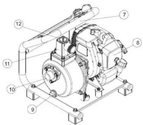 HUSQVARNA W25PEN - Khôi động và dùng - 1