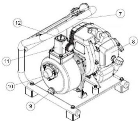 HUSQVARNA W25PEN - เพื่อสตาร์ทและหยุด - 1