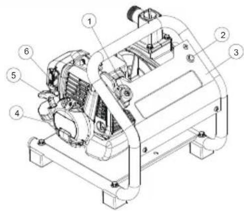 HUSQVARNA W25PEN - Descripción general - 1