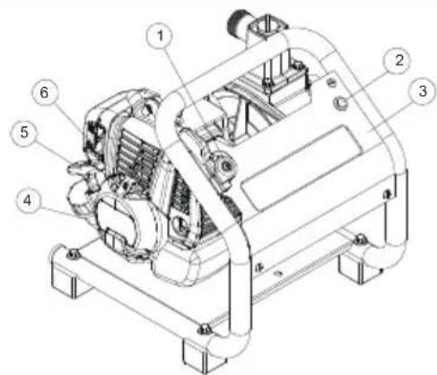 HUSQVARNA W25PEN - Descrição geral - 1