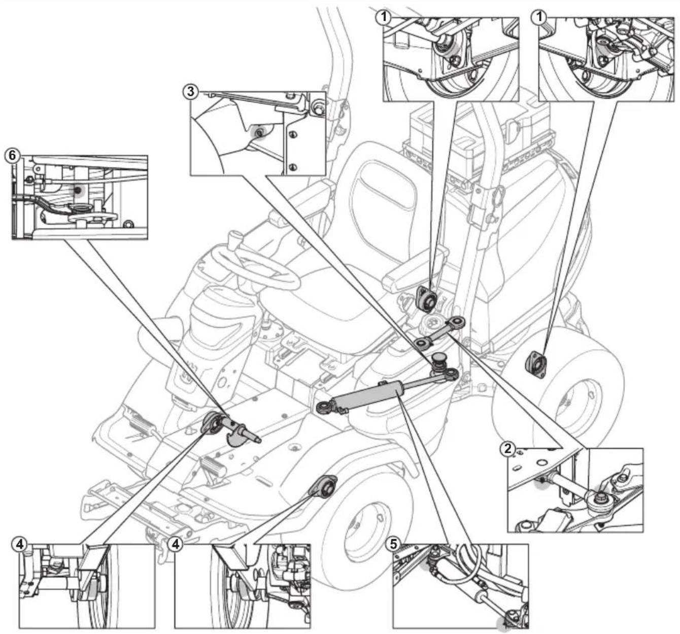 HUSQVARNA P 524X EFI - Simboli na hitrem vodiču za vzdrževanje - 9