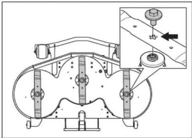 HUSQVARNA P 524X EFI - Pour remplacer les lames - 2