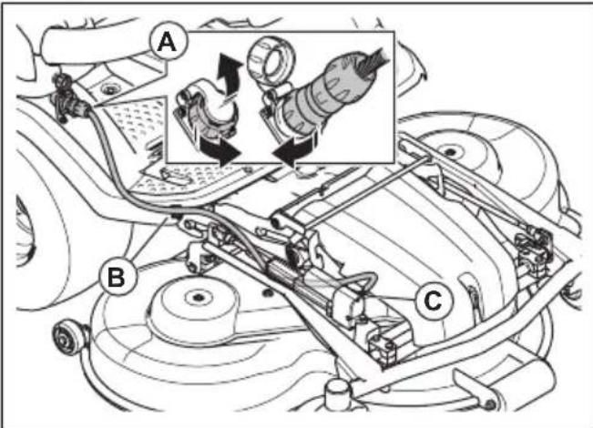 HUSQVARNA P 524X EFI - Pour fixer le carter de coupe - 6