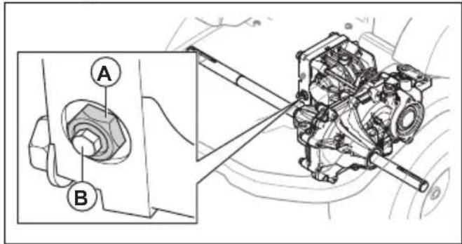 HUSQVARNA P 524X EFI - Transmission avant - 1
