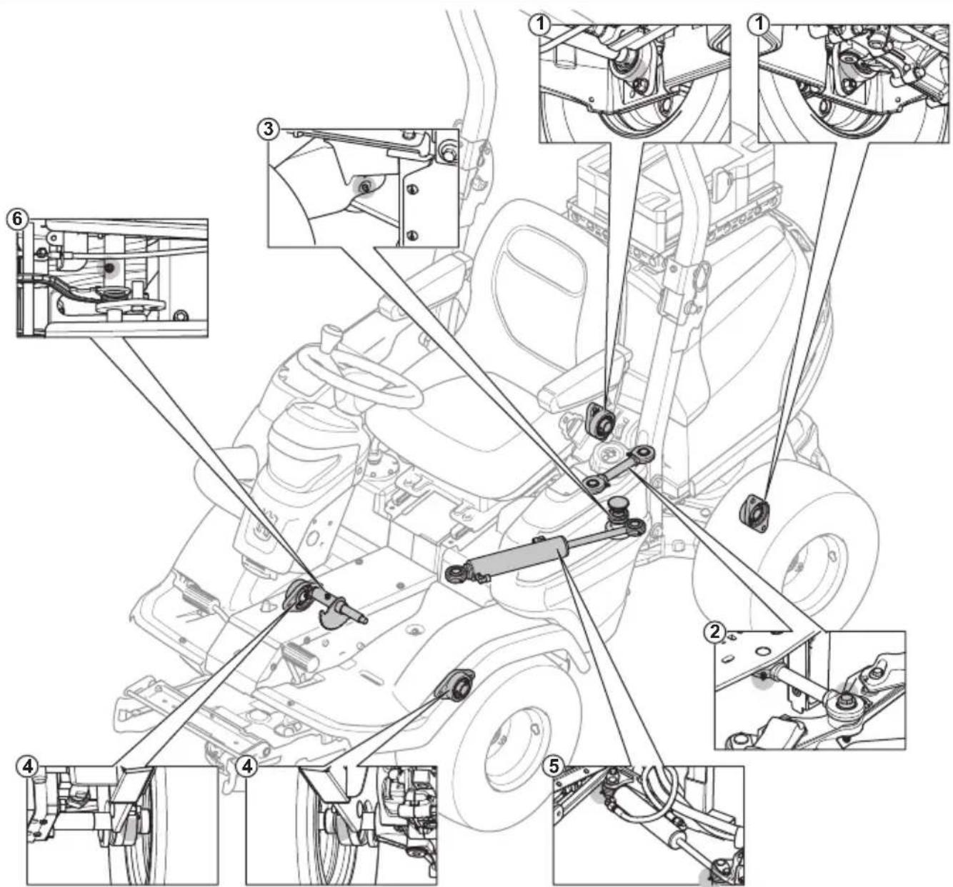 HUSQVARNA P 524X EFI - Symbolen van beknopte handleiding voor onderhoud - 9