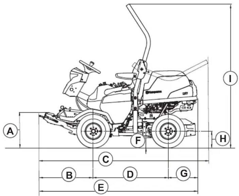HUSQVARNA P 524X EFI - Gerätemaße - 1