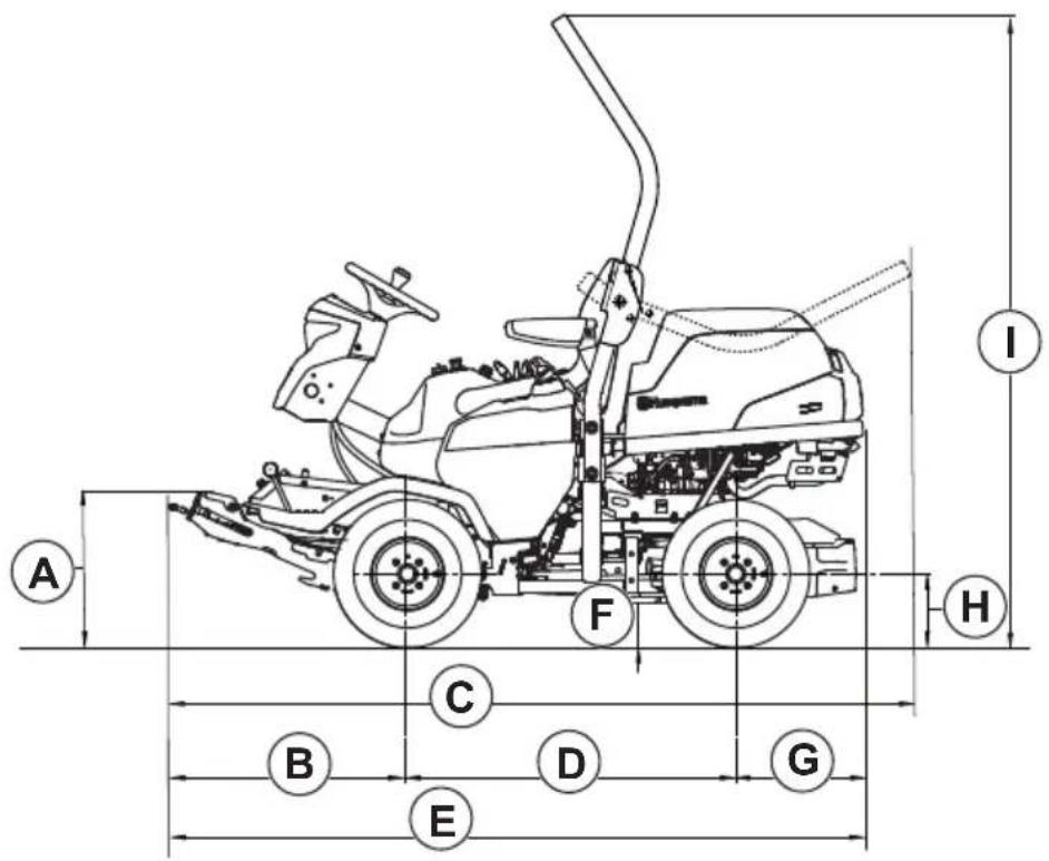 HUSQVARNA P 524X EFI - Technische gegevens - 2
