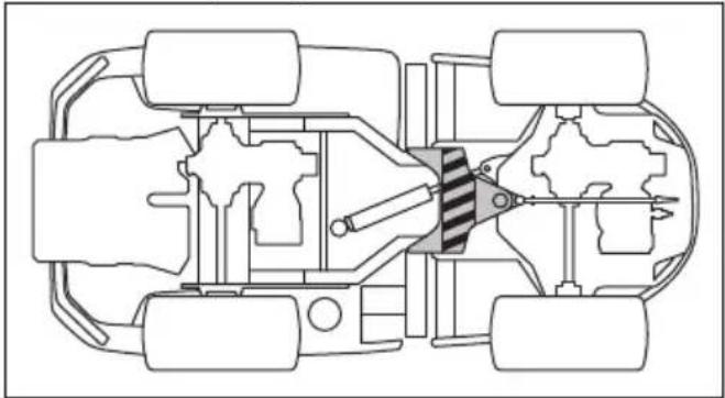 HUSQVARNA P 524X EFI - So schmieren Sie das Knicklenkungsgelenk - 2