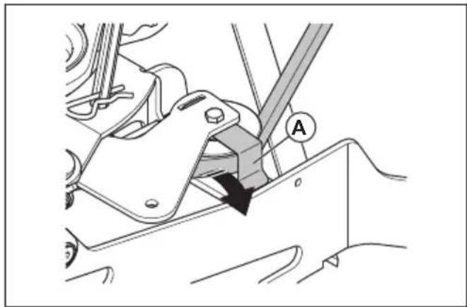HUSQVARNA P 524X EFI - Pour remplacer la courroie de PDF - 4