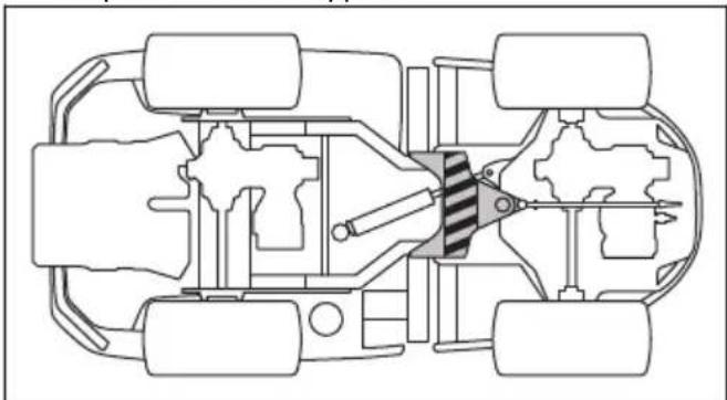 HUSQVARNA P 524X EFI - Pour lubrifier le joint de direction articulée - 2