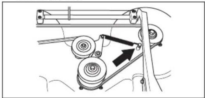 HUSQVARNA P 524X EFI - Pour régler le témoin de hauteur de coupe (C112X, C122X, R137X) - 9