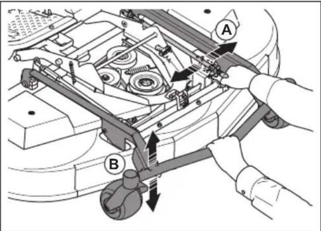 HUSQVARNA P 524X EFI - So stellen Sie die Schnitthöhe (C112, C122, R137) ein - 3