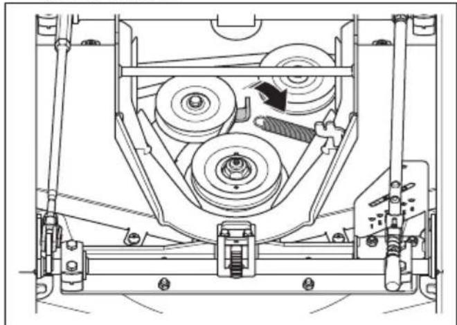 HUSQVARNA P 524X EFI - Pour régler le témoin de hauteur de coupe (C112X, C122X, R137X) - 15