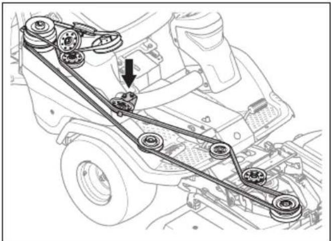HUSQVARNA P 524X EFI - De PTO-riem vervangen - 13
