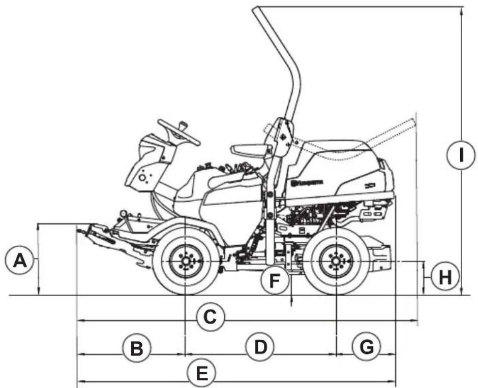 HUSQVARNA P 524X EFI - Dimensions du produit - 1