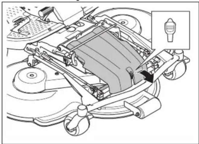 HUSQVARNA P 524X EFI - So bringen Sie das Mähdeck in die Wartungsposition - 3