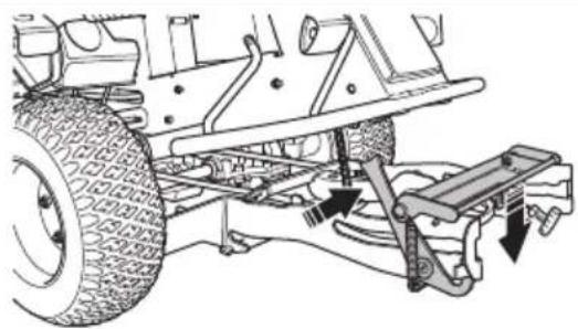 HUSQVARNA P 524X EFI - Pour fixer le carter de coupe - 2