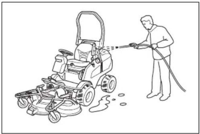 HUSQVARNA P 524X EFI - Pour nettoyer le produit - 2