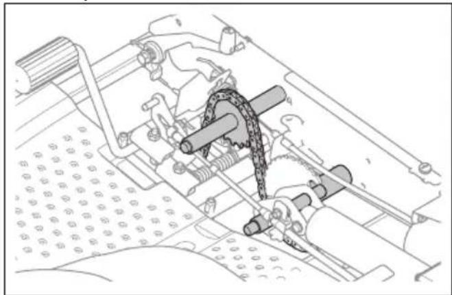 HUSQVARNA P 524X EFI - Mazanje ožičenja parkirne zavore - 2