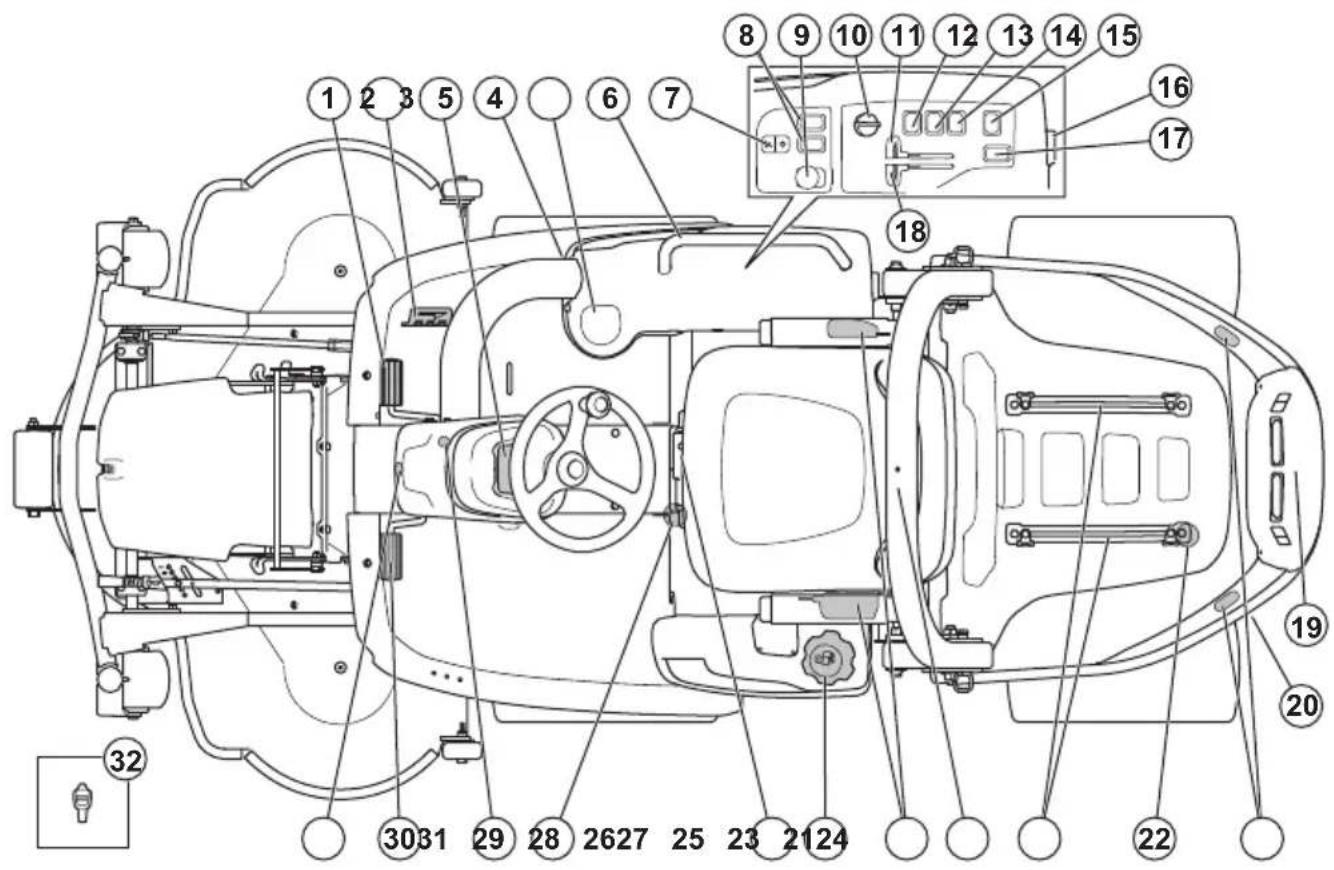 HUSQVARNA P 524X EFI - Assurez votre produit - 1