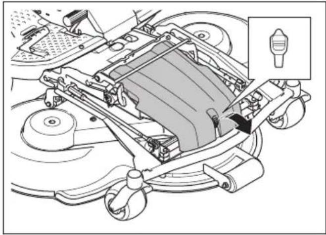 HUSQVARNA P 524X EFI - Pour retirer le capot avant - 1