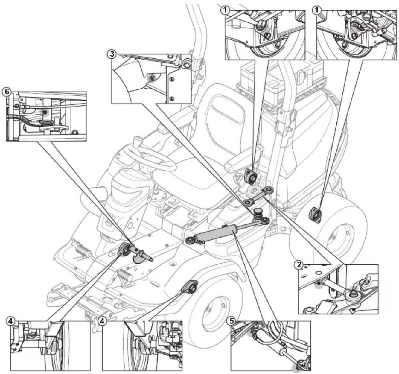 HUSQVARNA P 524X EFI - Symbole auf der Schnellwartungsanleitung - 9