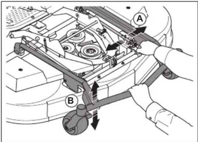 HUSQVARNA P 524X EFI - Pour régler la hauteur de coupe (C112, C122, R137) - 3