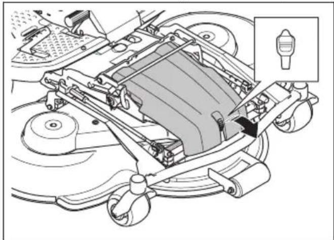 HUSQVARNA P 524X EFI - Pour retirer le carter de coupe - 3